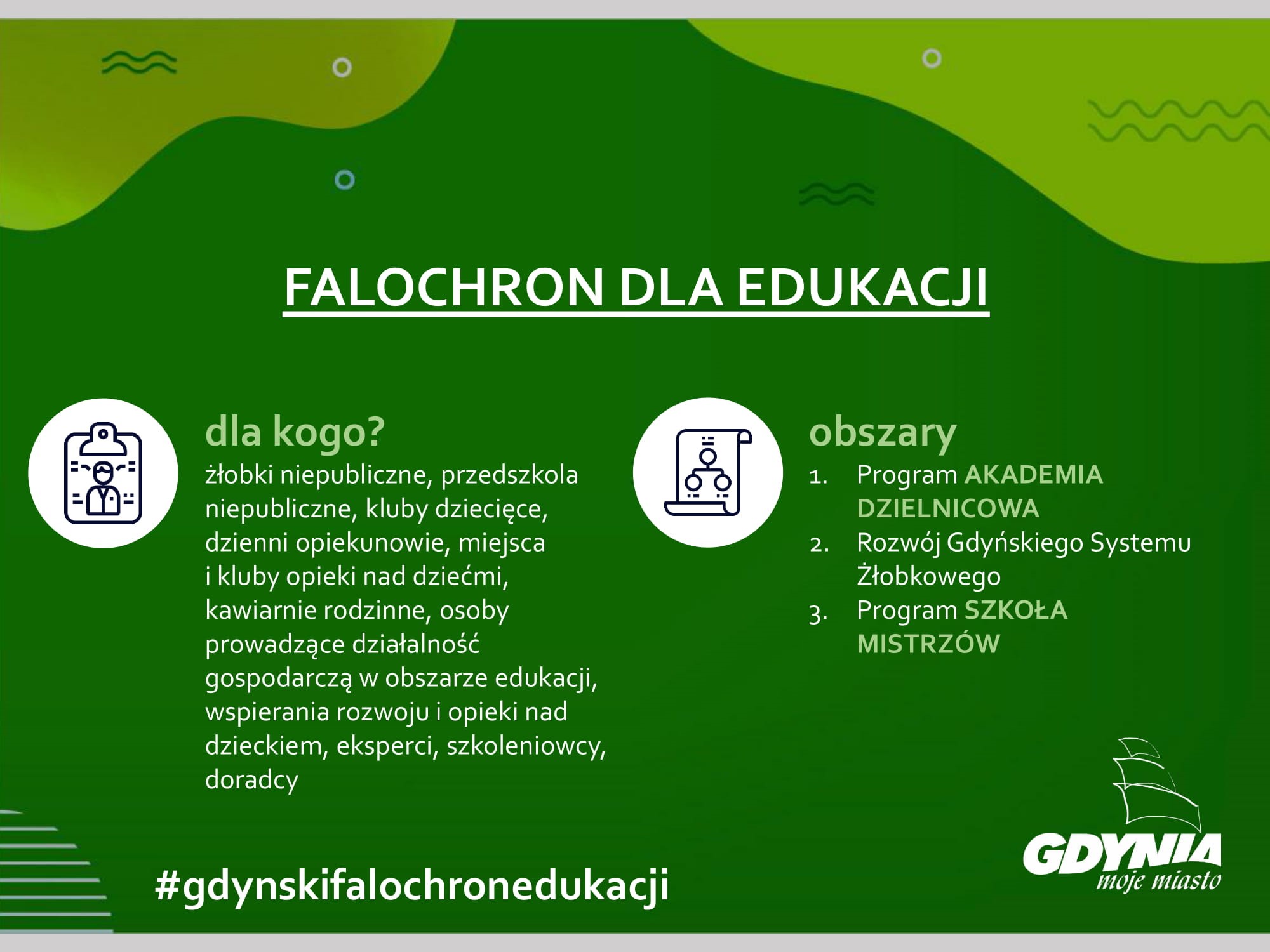 Falochron dla edukacji2