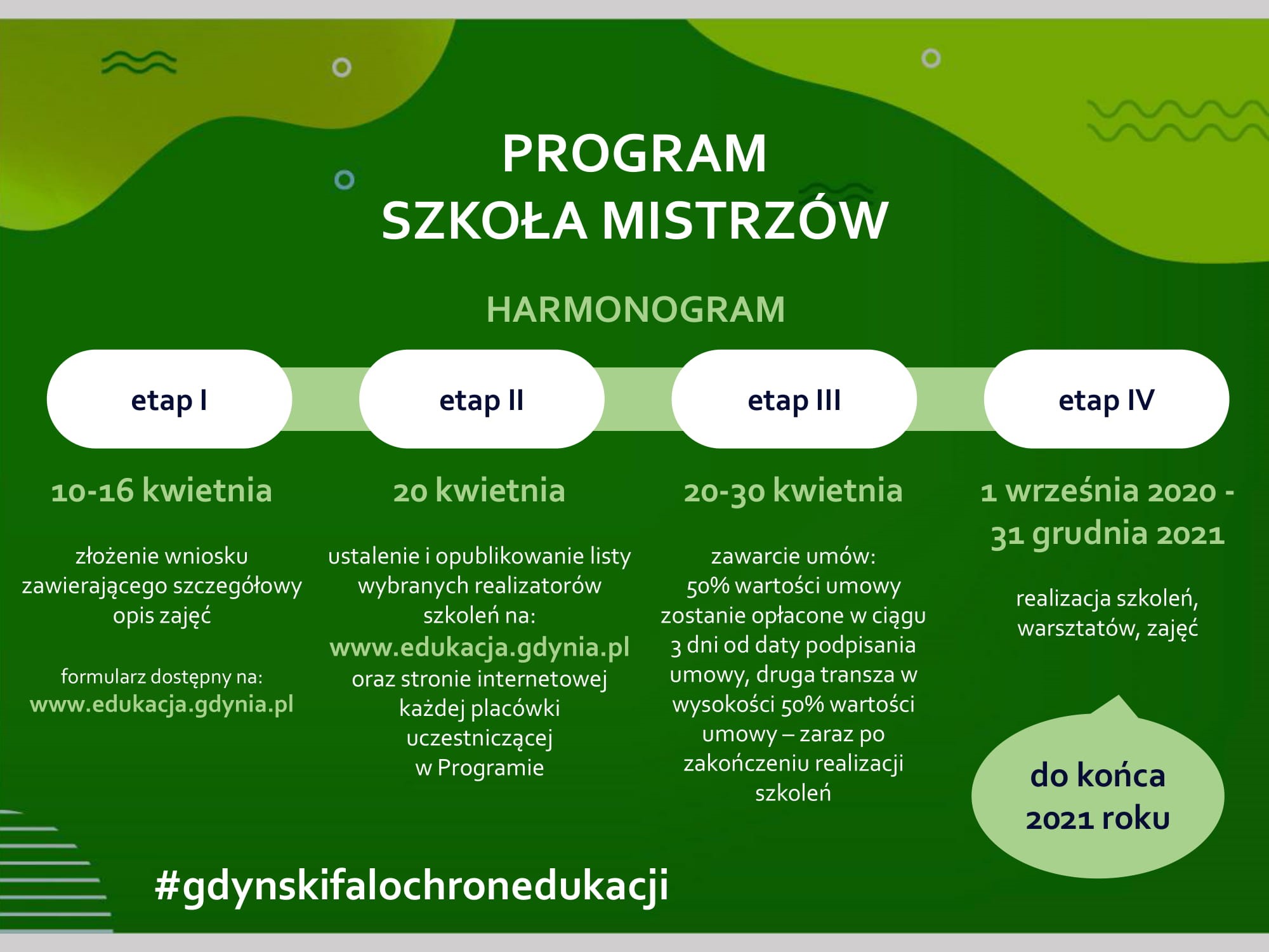 Falochron dla edukacji4